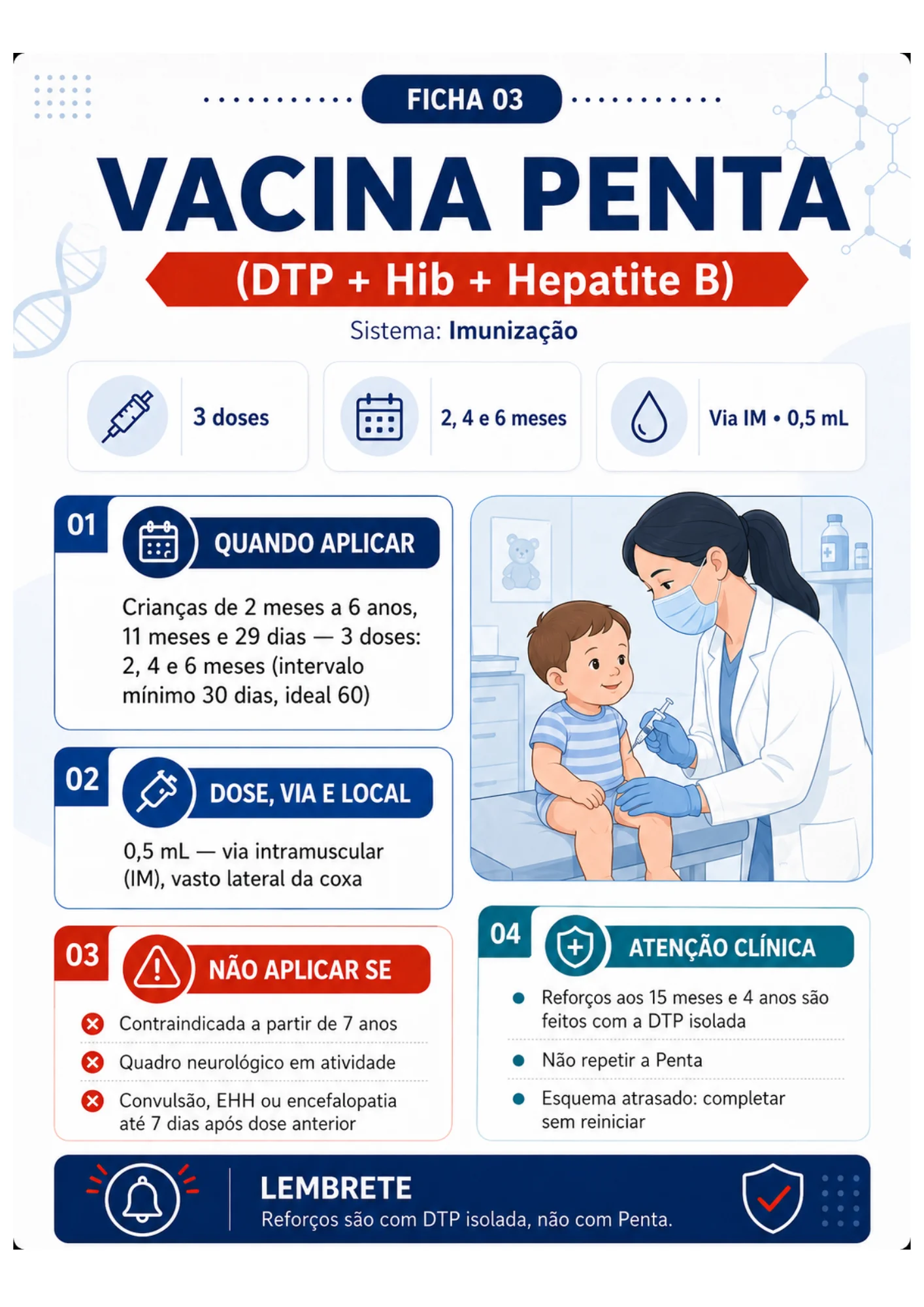 Ficha finalizada